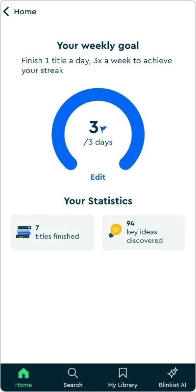 Blinkist Weekly Goal Statistics