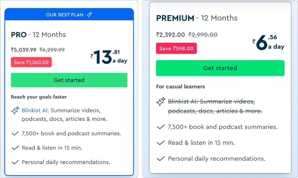 Blinkist subscription plans