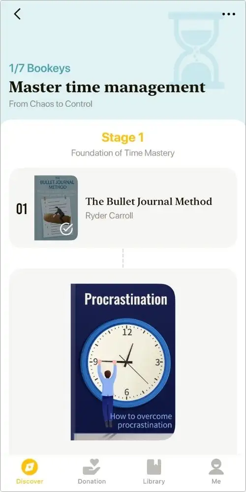 Master time management path