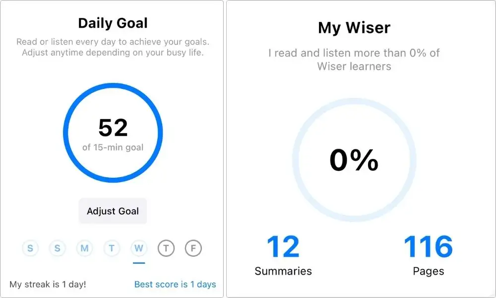 Wiser daily goal tracker and stats