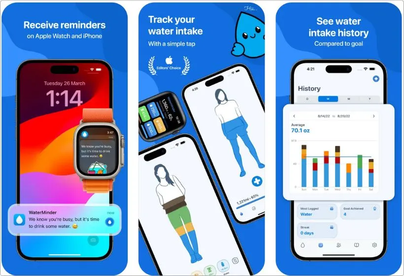 WaterMinder app screenshots