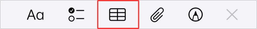 Screenshot of the Apple Notes toolbar on iPhone with the table icon highlighted — used to create a visual itinerary for travel planning.