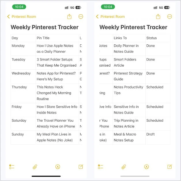 Screenshot of my Weekly Pinterest Tracker in Apple Notes — a table layout with pin titles, linked articles, and posting status for each day of the week