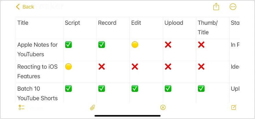 Apple Notes table showing YouTube video tracker with status for scripting, recording, editing, and uploading