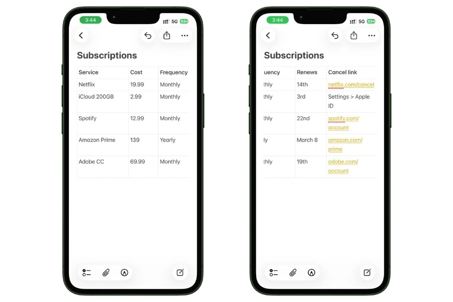 Screenshot of Apple Notes on iPhone showing a subscription tracker table with service, cost, frequency, renewal date, and cancellation link columns.